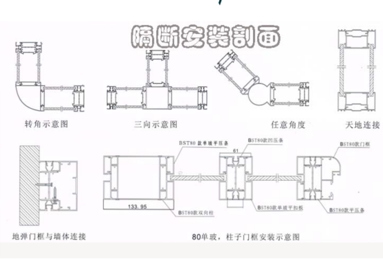 廠房展示